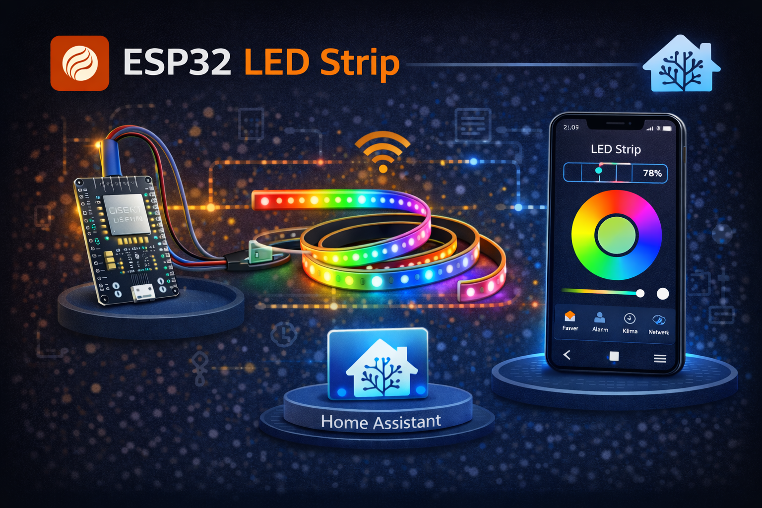 ESP32 LED Strip